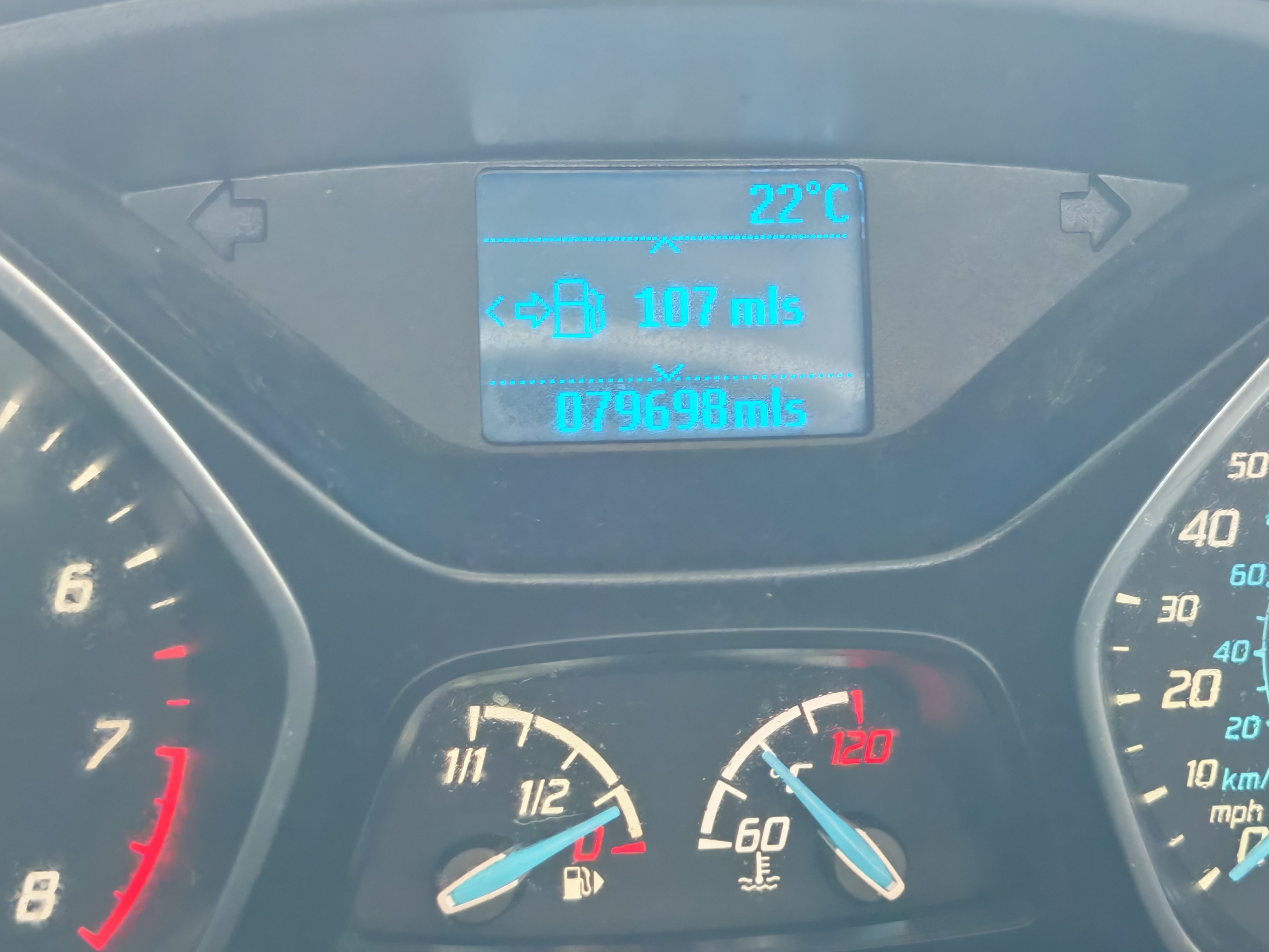 Ford Focus Zetec