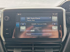 Peugeot 208 Active