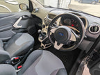 Ford KA Zetec