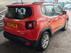 Jeep Renegade Longitude