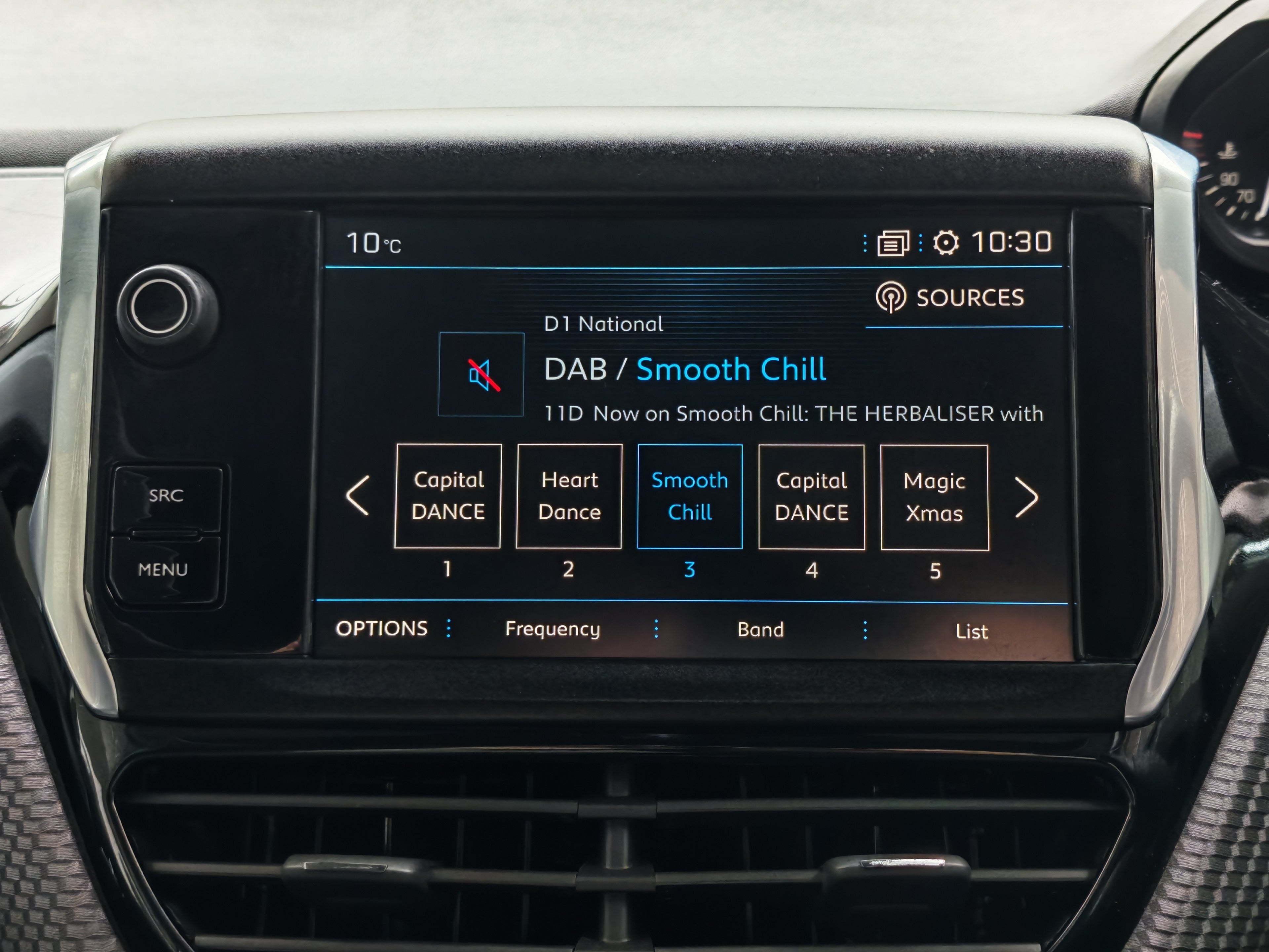 Peugeot 208 Allure Premium