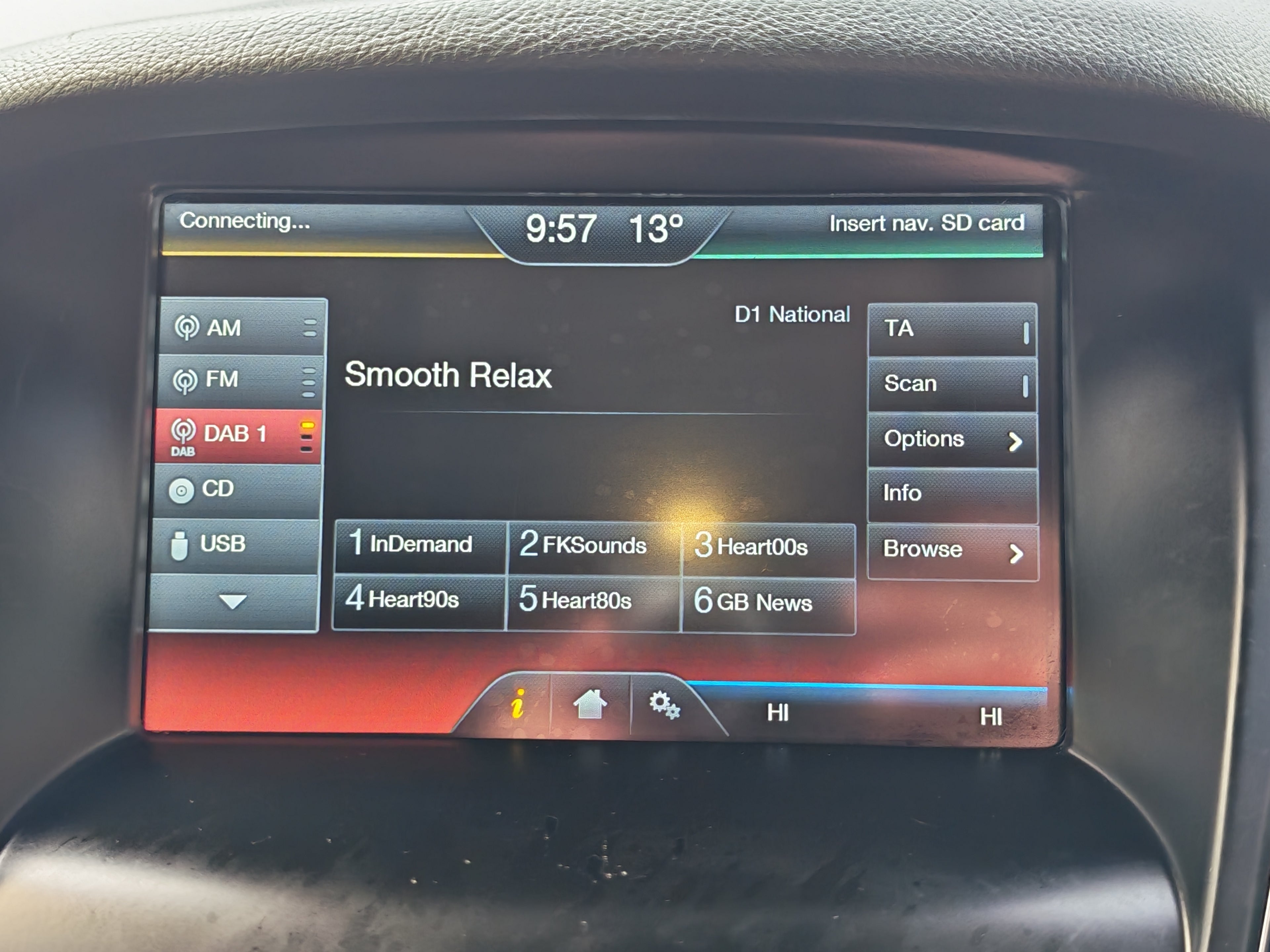 Ford Focus Titanium